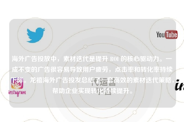 海外广告投放中,素材迭代是提升 ROI 的核心驱动力。一成不变的广告很容易导致用户疲劳,点击率和转化率持续下降。龙禧海外广告投发总结了一套高效的素材迭代策略,帮助企业实现转化持续提升。